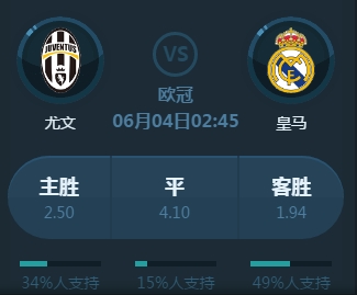 是无可争议
